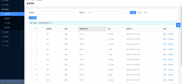 表格