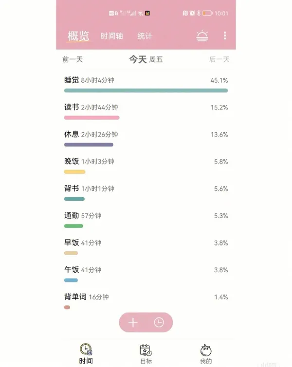时间统计