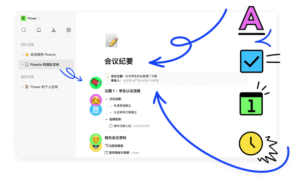 文档