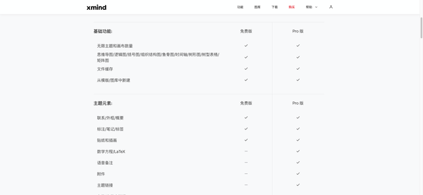 版本对比