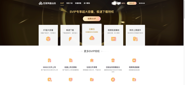 会员权益