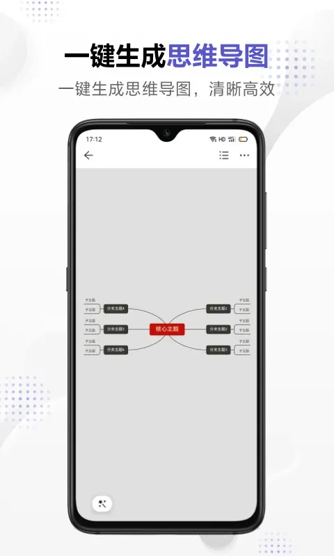思维导图