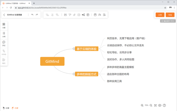 思维导图