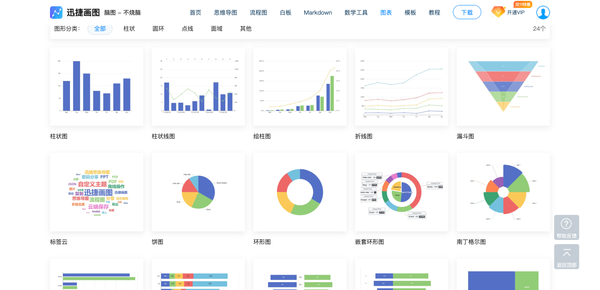 图标类型