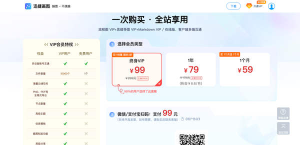 会员价格